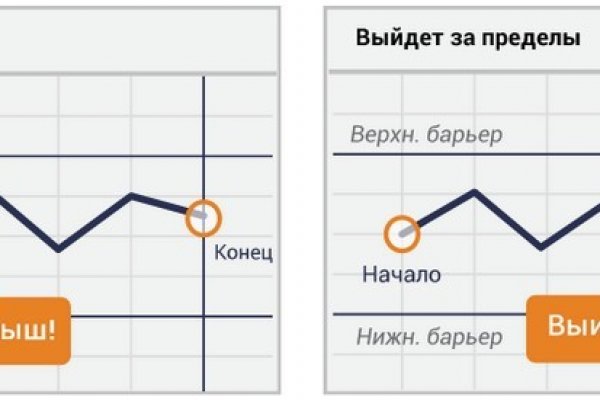 Kraken сайт tor
