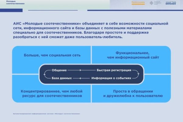 Как вывести деньги с кракена маркетплейс