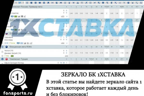 Kraken com whitenet