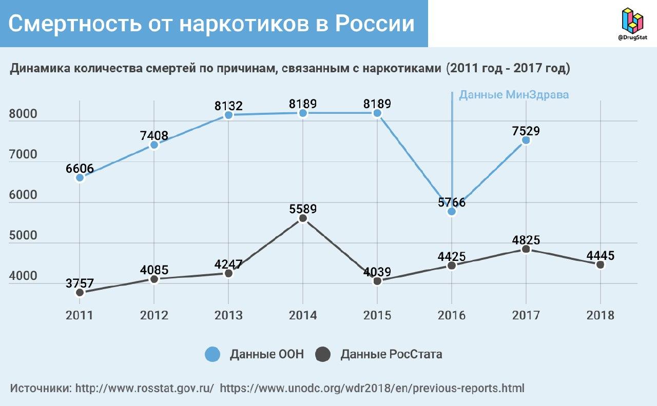 Что такое кракен сайт