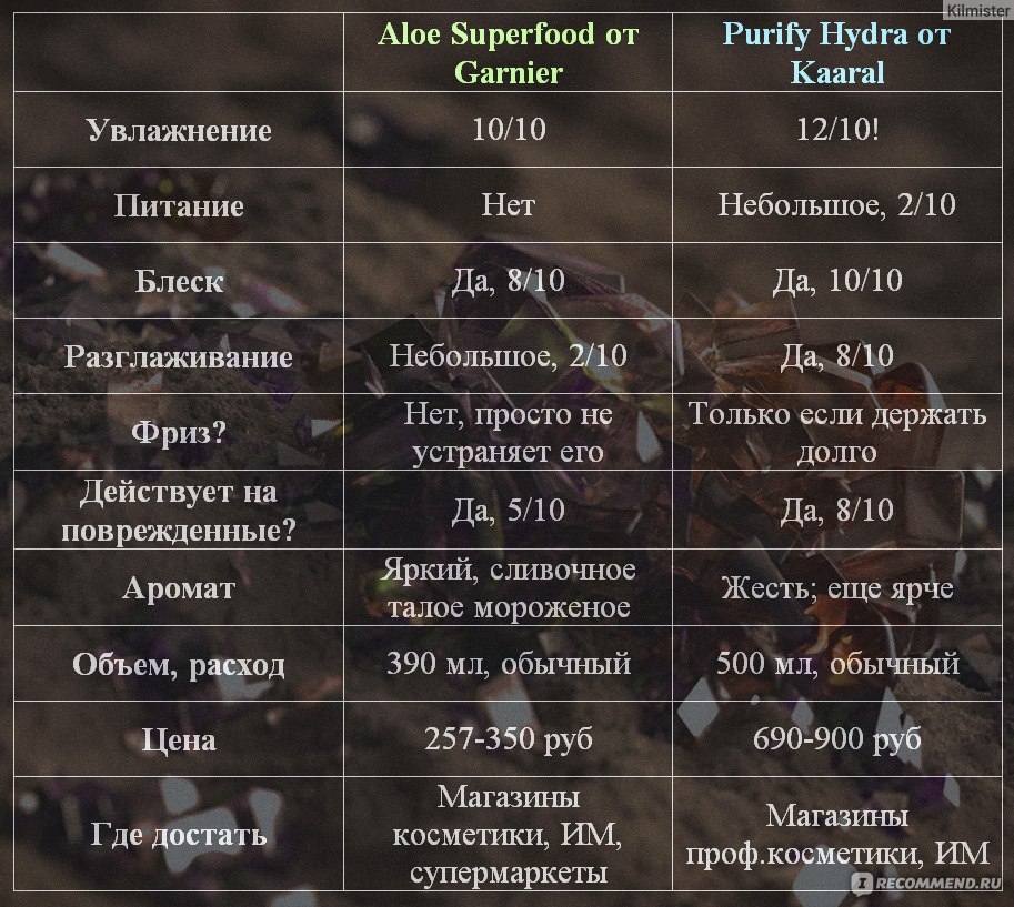 Кракен зеркала официальные
